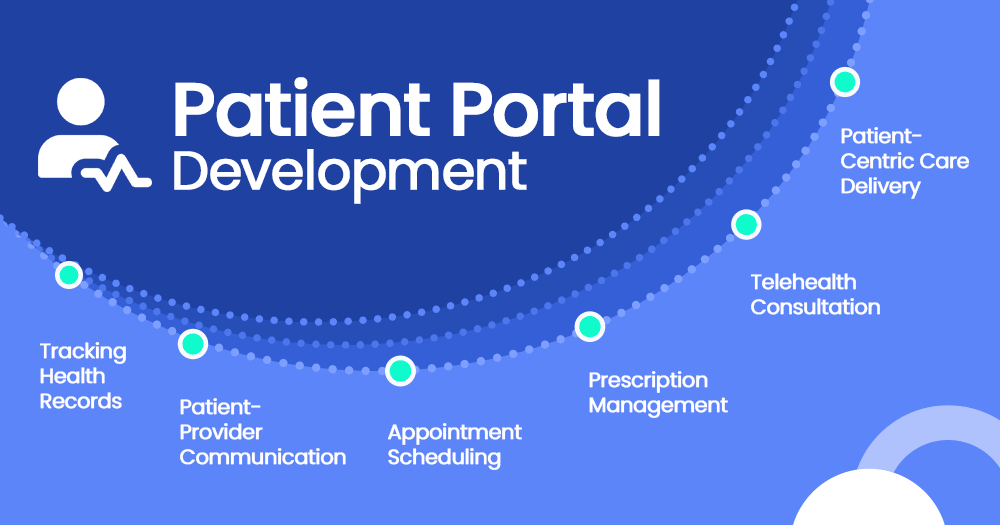Healthcare Patient Portal